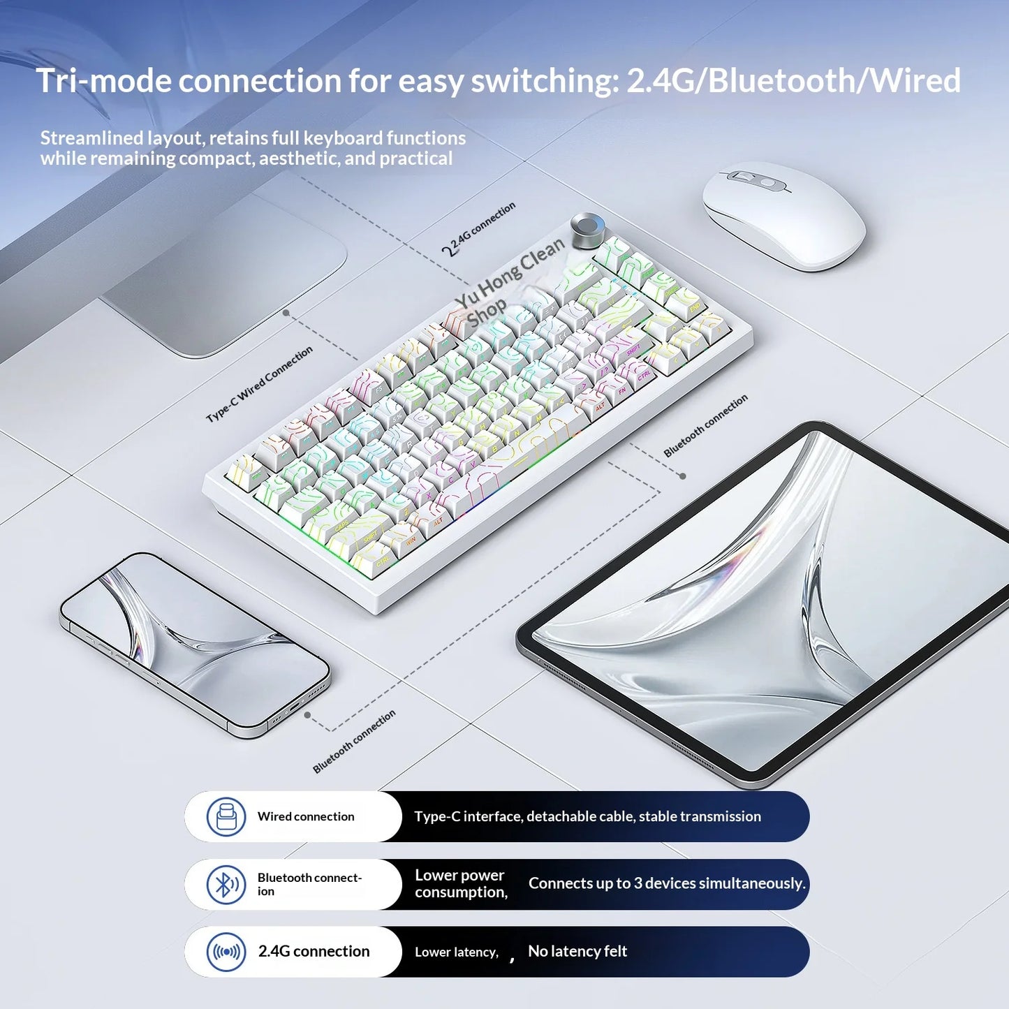 Spot K75pro Three-Mode for RGB Backlit Magnetic Axis Customized Third Mock Examination Hot Plug Wireless Gaming Keyboard