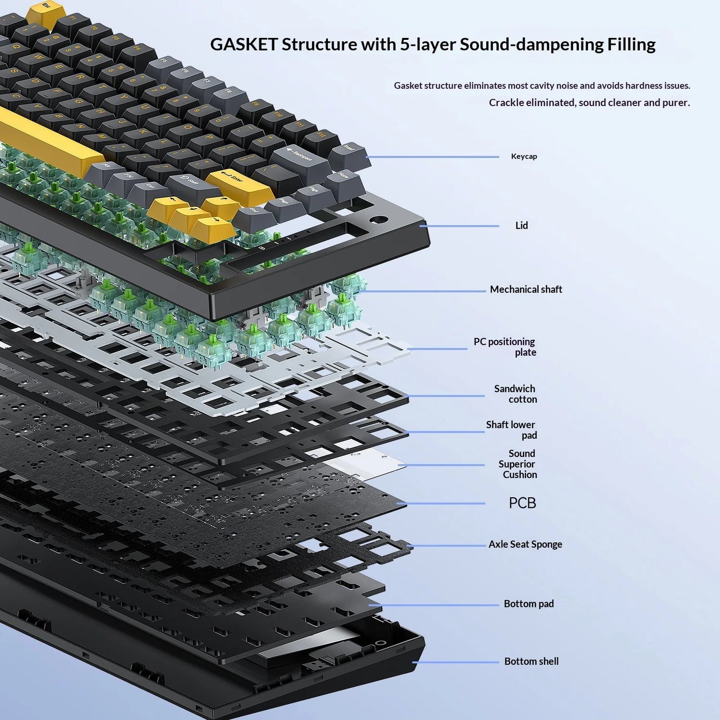 Spot K75pro Three-Mode for RGB Backlit Magnetic Axis Customized Third Mock Examination Hot Plug Wireless Gaming Keyboard