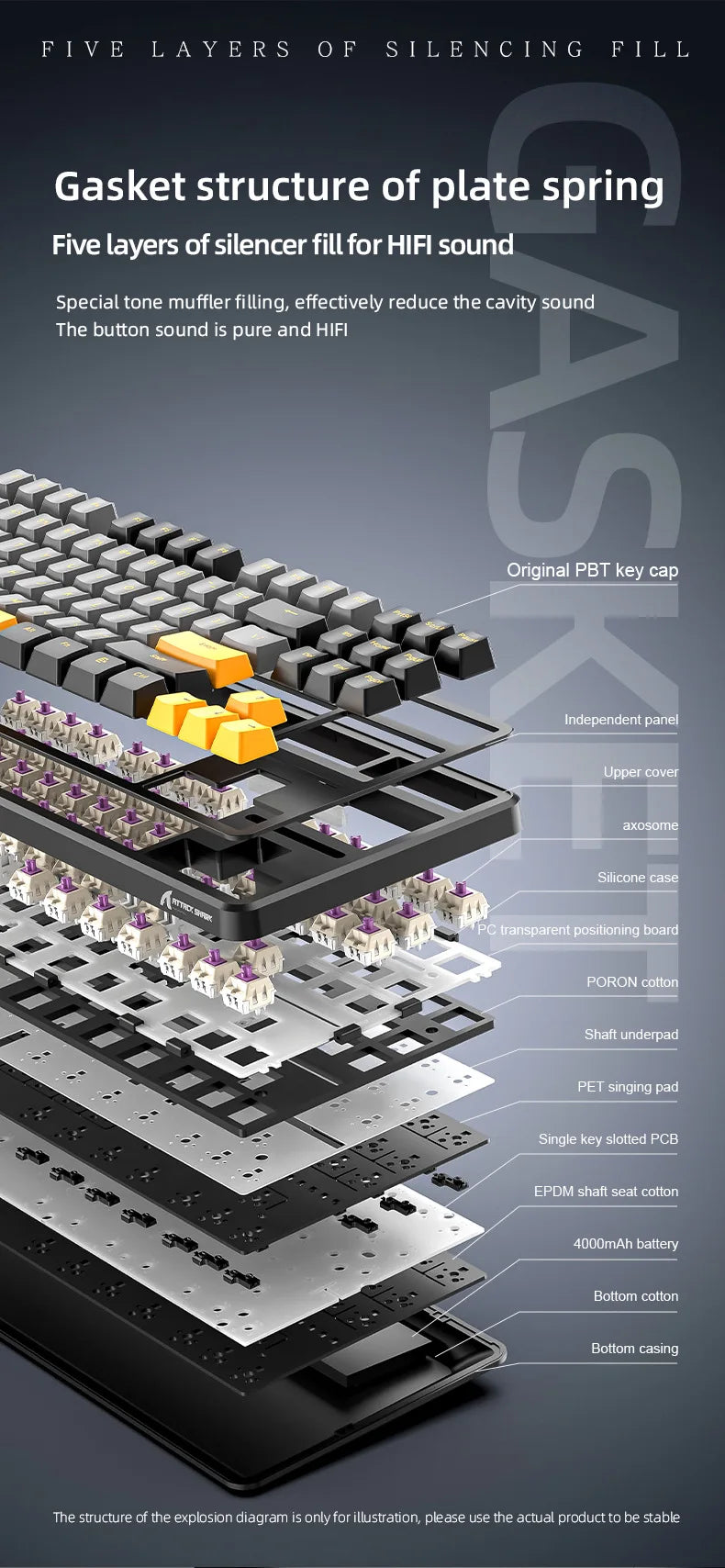 Attack Shark X87 Wireless Mechanical Keyboard BT Three Mode Game Customized Side Carved Game Keyboard
