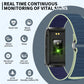 Smart Health Wristband, Wearable Activity Fitness Tracker Multi-Sport Mode All-Day Automatic Continuous Monitoring Health Data